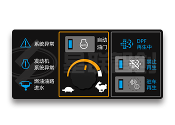Digital Adjustment Panel